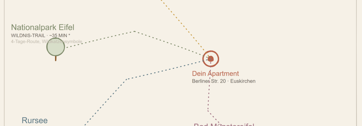 Illustrierte Eifel-Ausflugskarte ab Euskirchen - Cameiroo Apartment